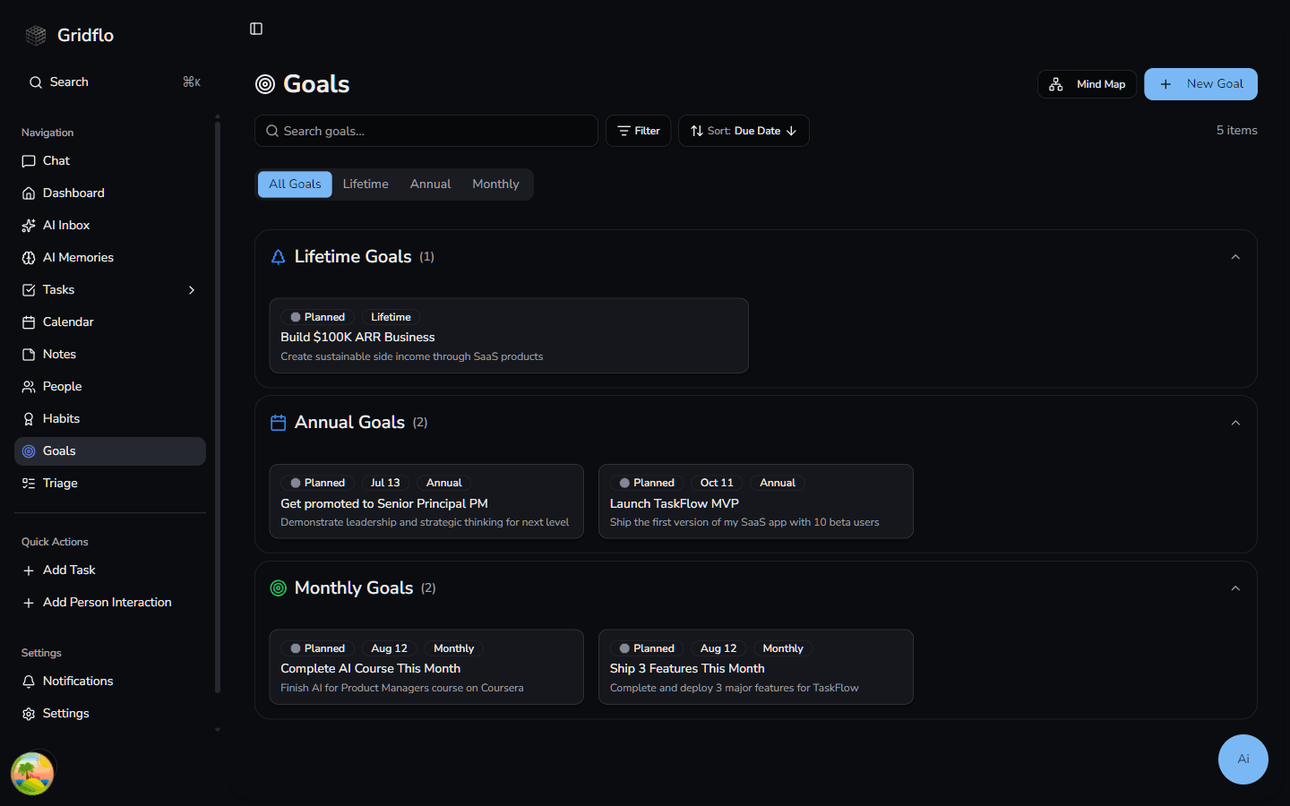 The Goals page with All Goals, Lifetime, Annual, and Monthly tabs, goal cards showing status and due date chips, and Mind Map and + New Goal buttons